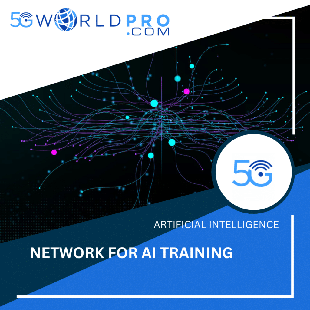 Network for AI Training