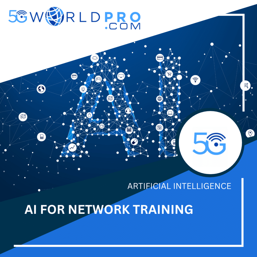 AI For Network Training