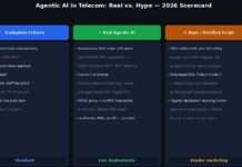 Agentic AI vs Python Scripts in Telecom Networks: