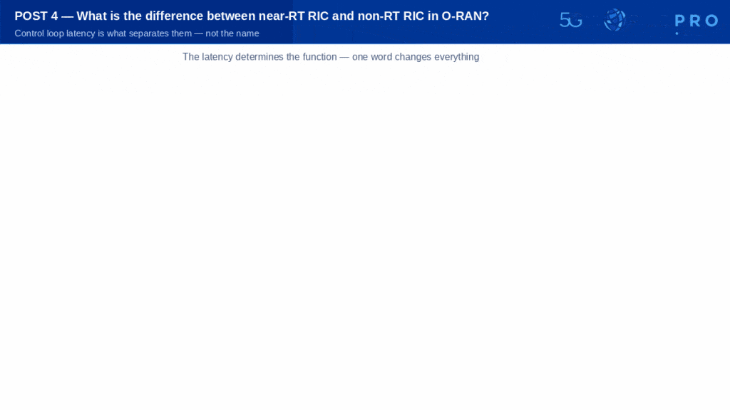 What is the Difference Between Near-RT RIC and Non-RT RIC?